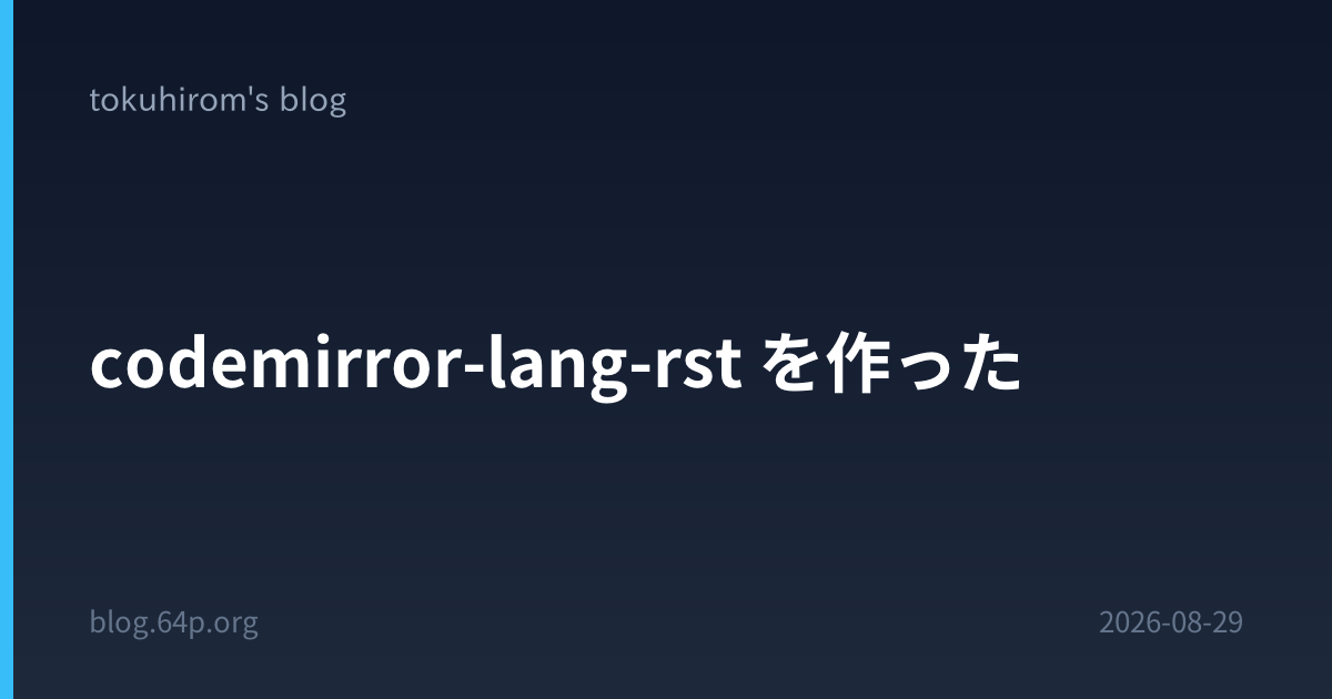 codemirror-lang-rst を作った